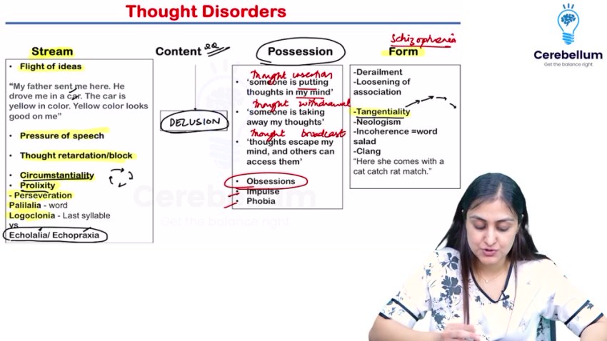/2026-05-11 02-31/5_Psychiatry.mp4